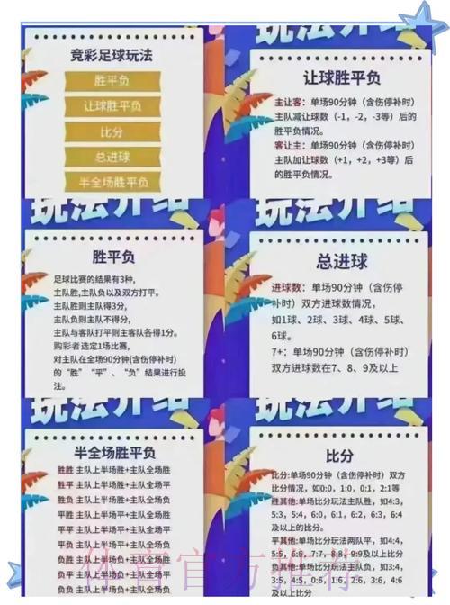 世界杯竞彩投注全攻略：实用技巧深度解析