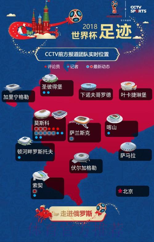 世界杯转播语言攻略：多语言解说服务全指南