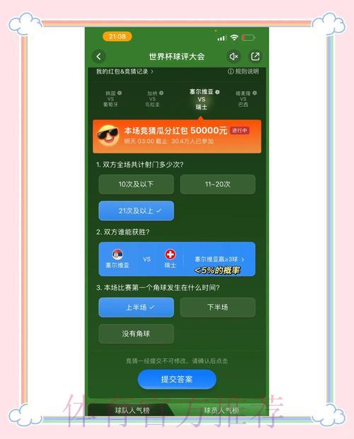 深度剖析世界杯竞猜平台服务全攻略 深度剖析世界杯竞猜平台服务全攻略