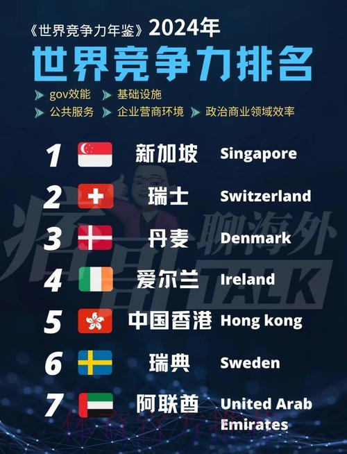 深度解析顶级世界杯预测平台的核心竞争力