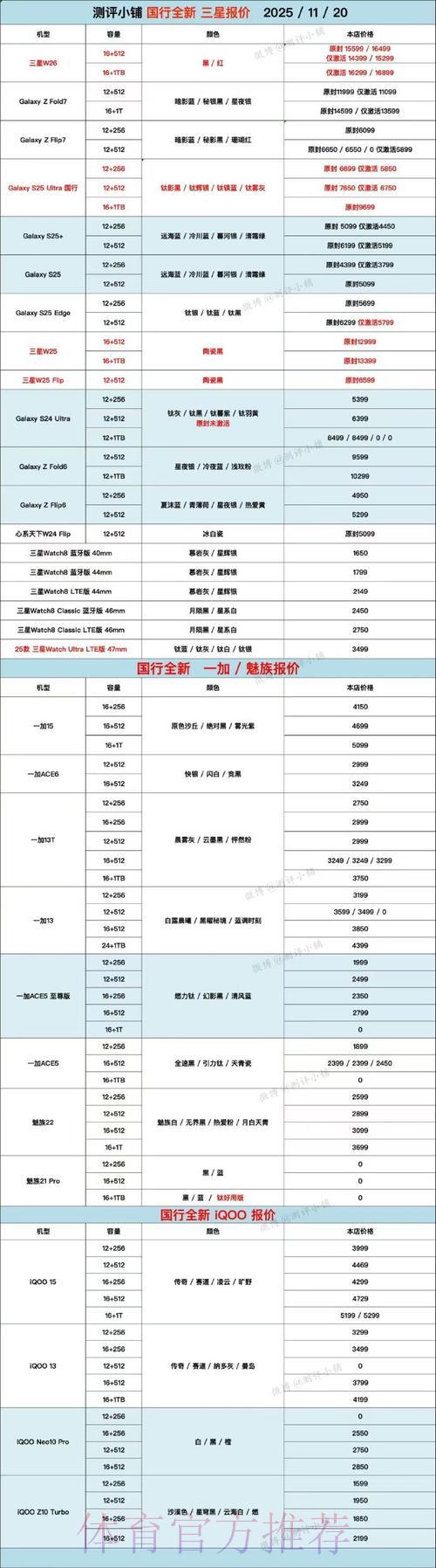 世界杯手机投注全面指南详细解析