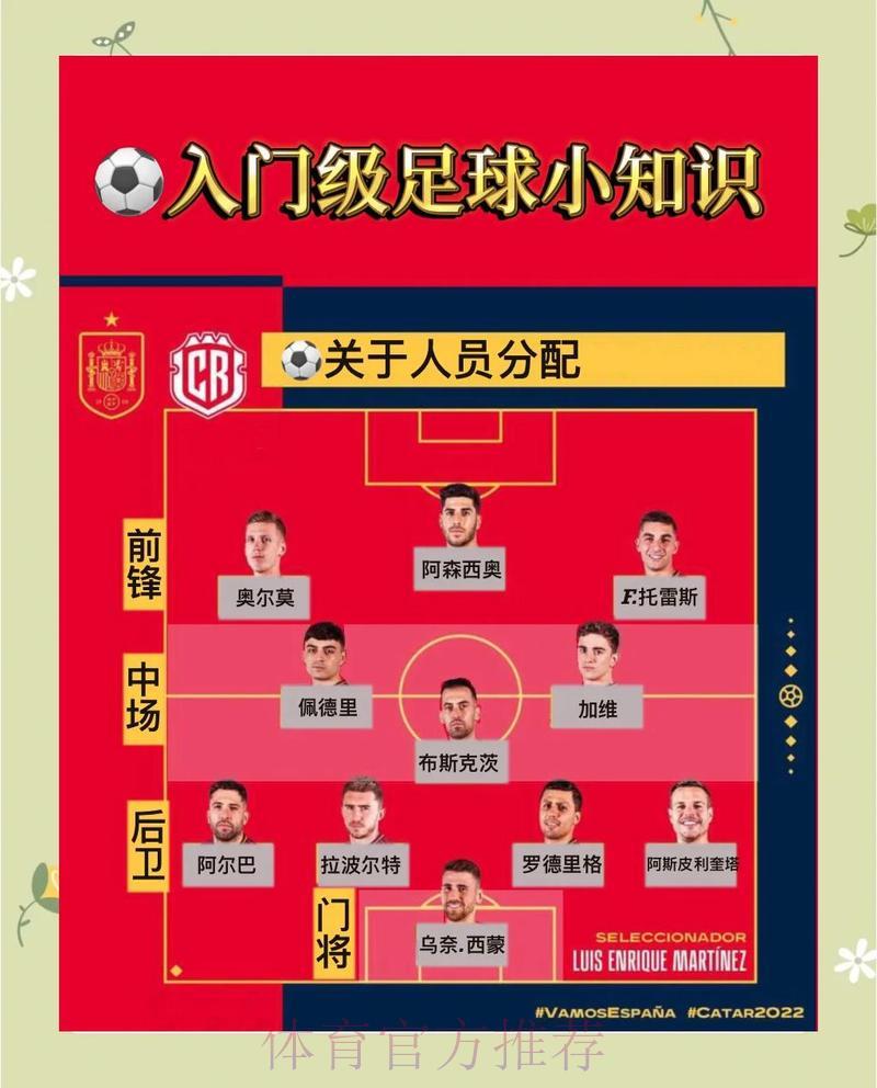 2026世界杯投注全攻略：掌握最佳竞猜策略的终极指南