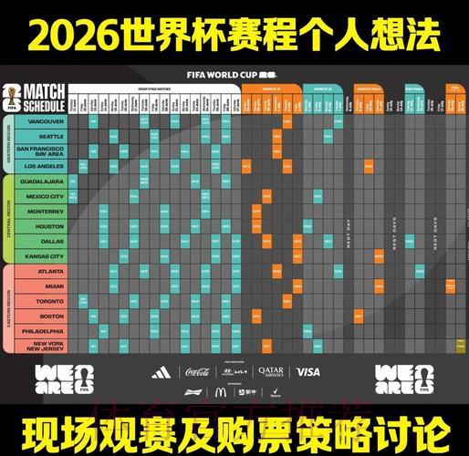 2026年FIFA世界杯官方网站全面解析 2026年FIFA世界杯官方网站全面解析
