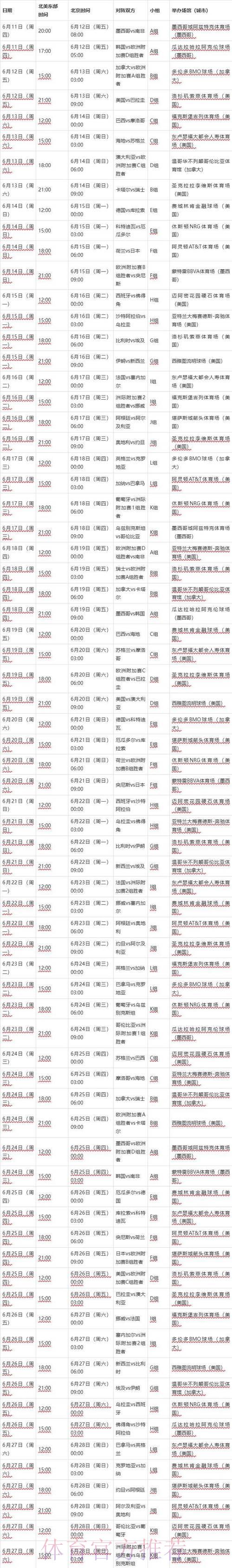 2026年世界杯完整赛程时间表全解析