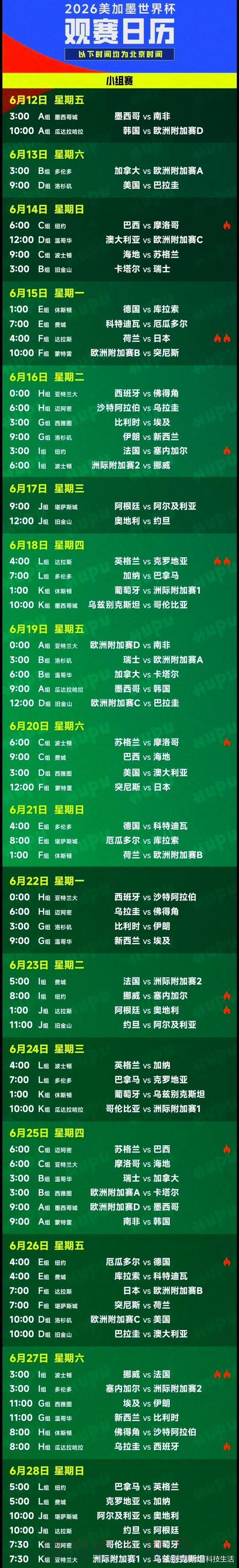 2026年世界杯完整赛程时间表全解析