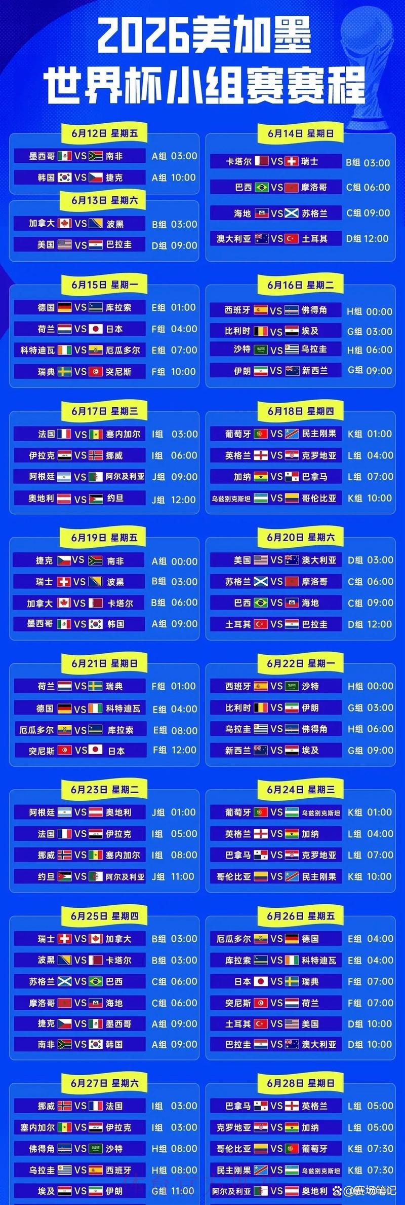 2026年世界杯完整赛程时间表全解析