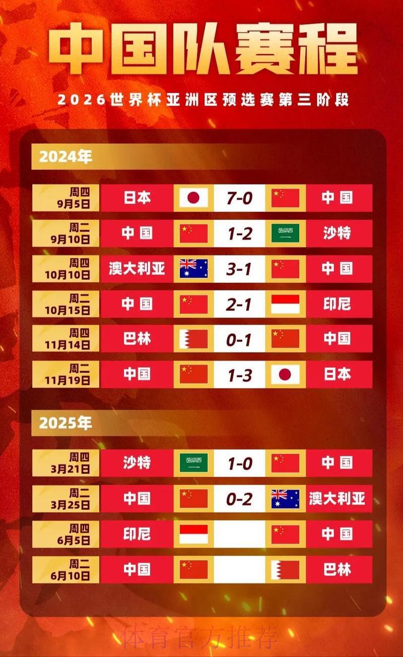 世界杯爆冷赛事投注指南：掌握高赔率冷门机会的致胜策略