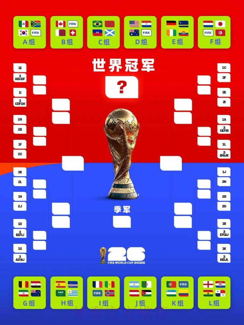 世界杯实时比分，点燃你的足球激情之夜