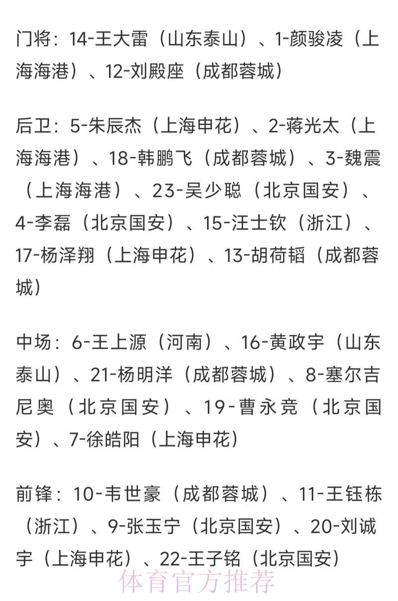 世界杯竞猜赔率全面深度解读