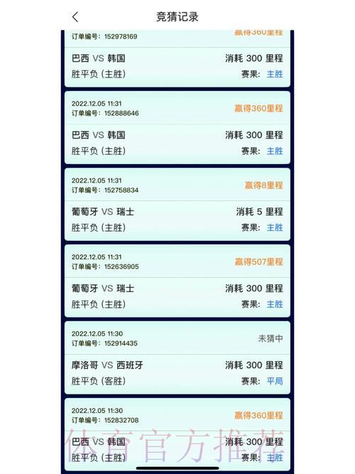 世界杯竞猜平台精选与评测对比