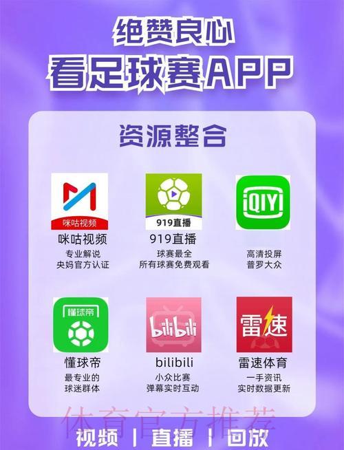 世界杯直播观看渠道盘点：哪些平台最受球迷青睐？