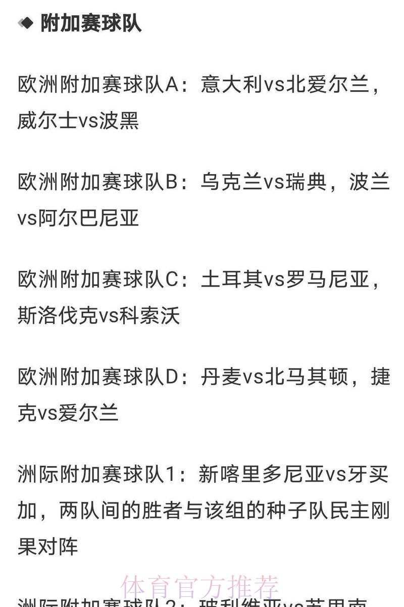 2026年世界杯夺冠热门队伍投注赔率深度解析